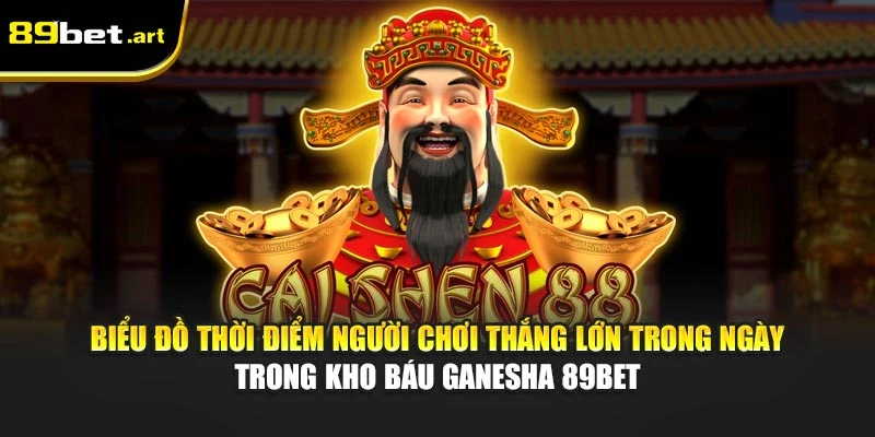 Chiến Thắng Cai Shen 89Bet- Trúng Lớn Với Lộc Thần Trung Hoa